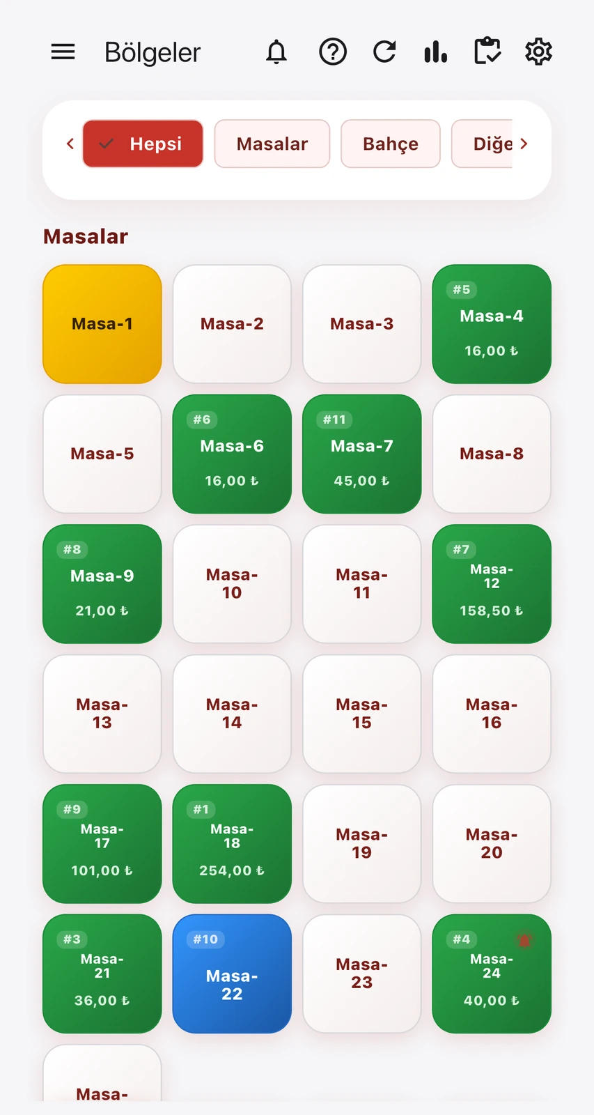 RoxPos phone POS screen